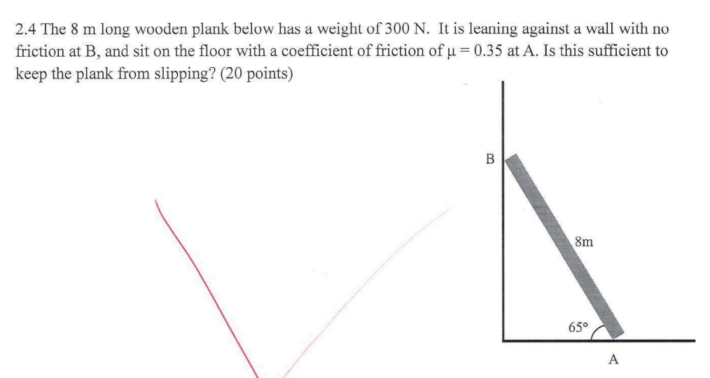 2 . 4 The 8 m long wooden plank below has a