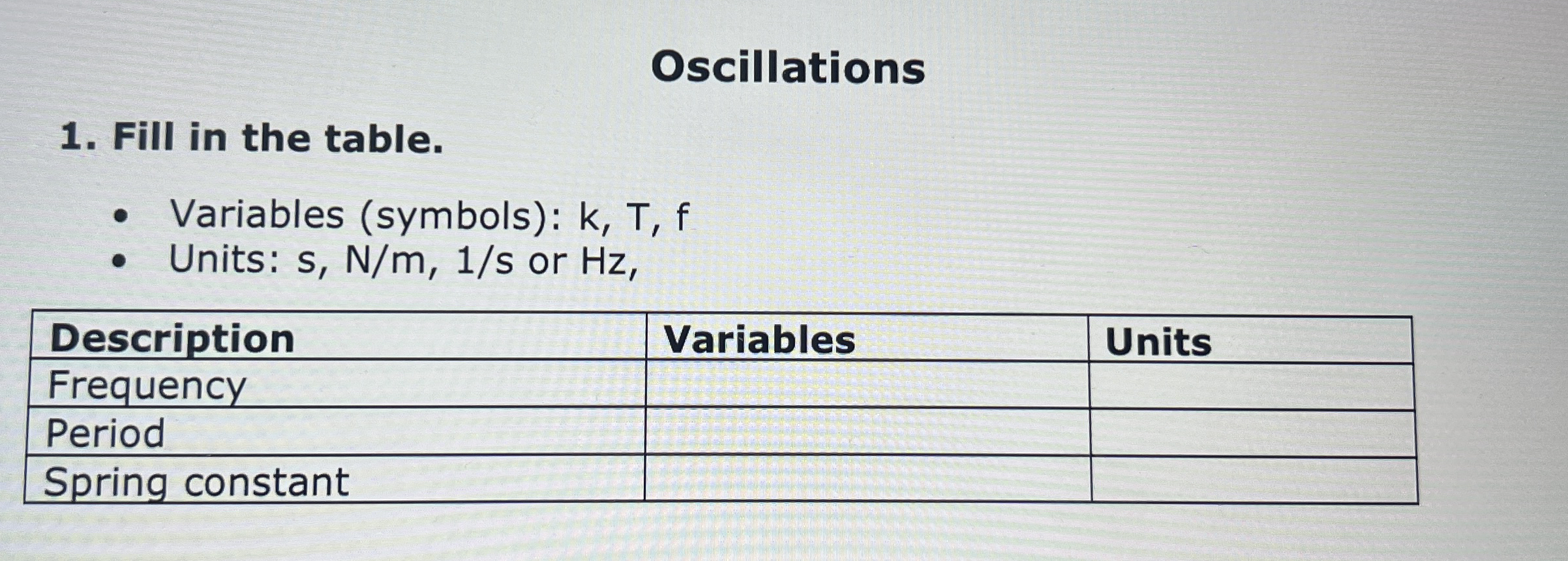 Oscillations Fill in the table. Variables (