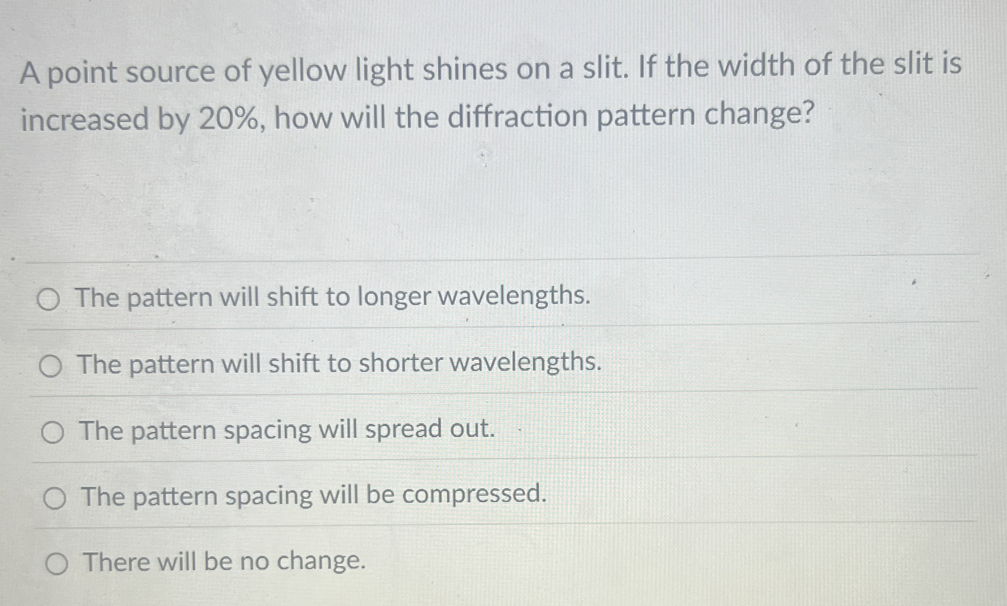 A point source of yellow light shines on a slit.