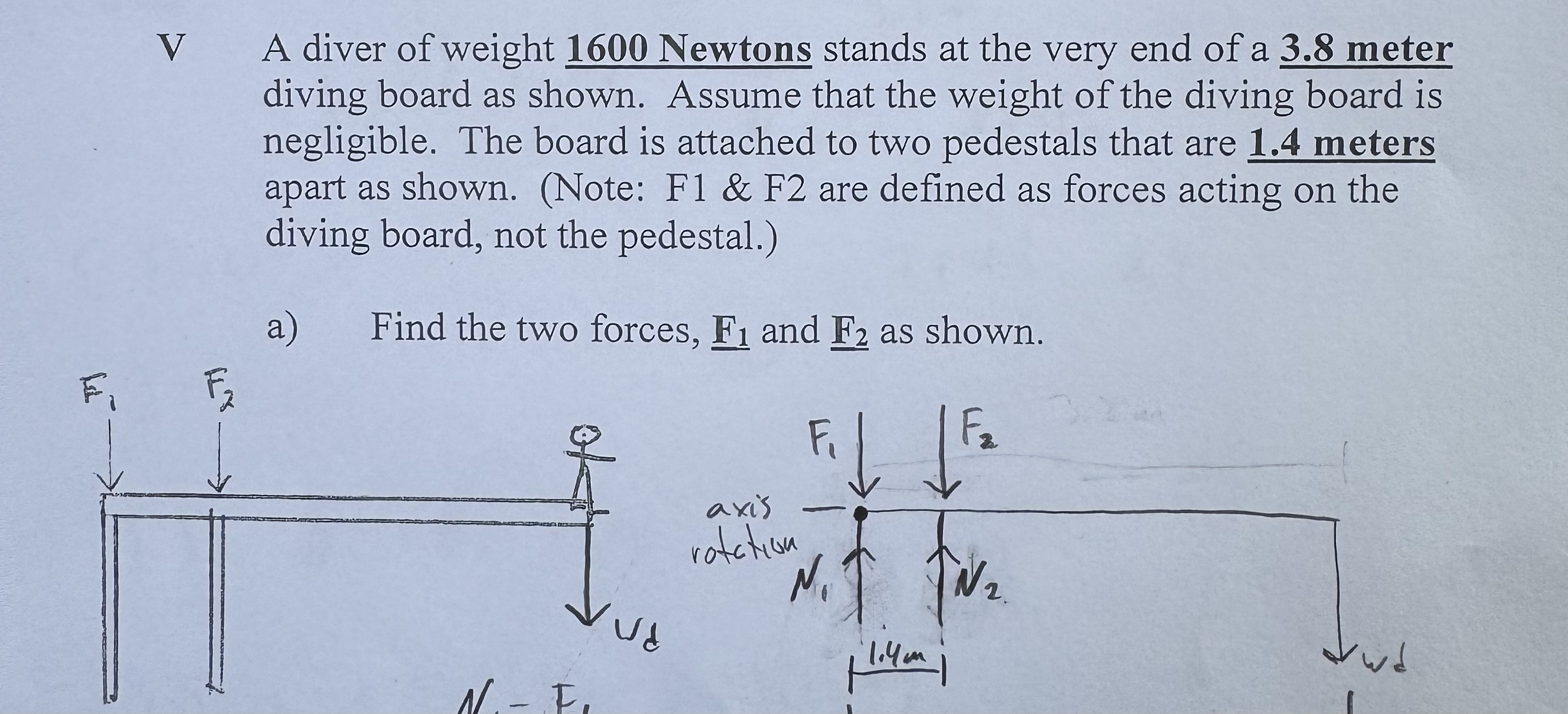 V A diver of weight 1 6 0 0 Newtons stands at the