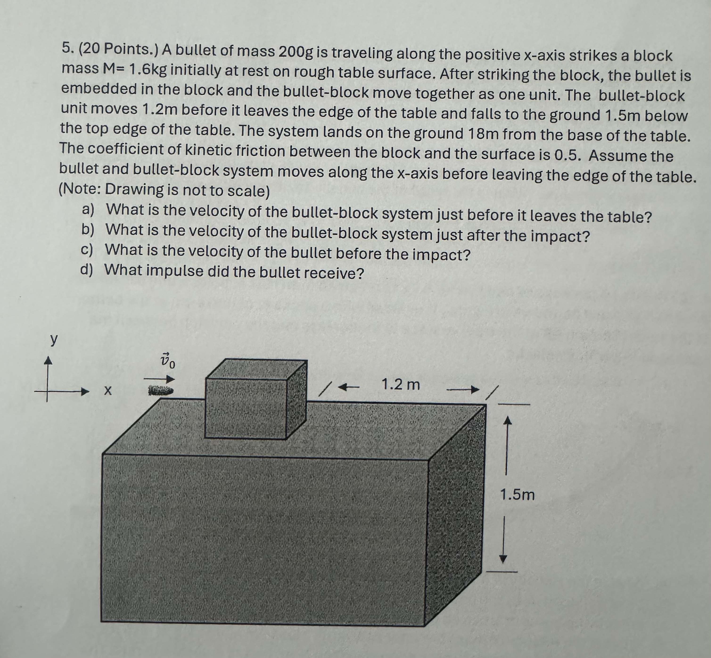 A bullet of mass 2 0 0 g is traveling along the