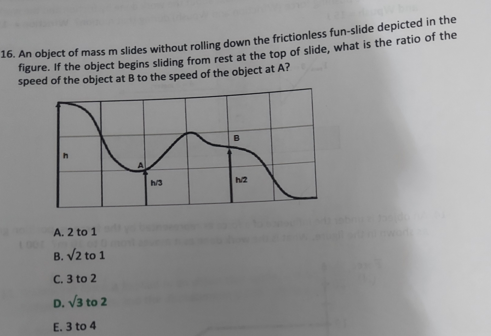 An object of mass m slides without rolling down