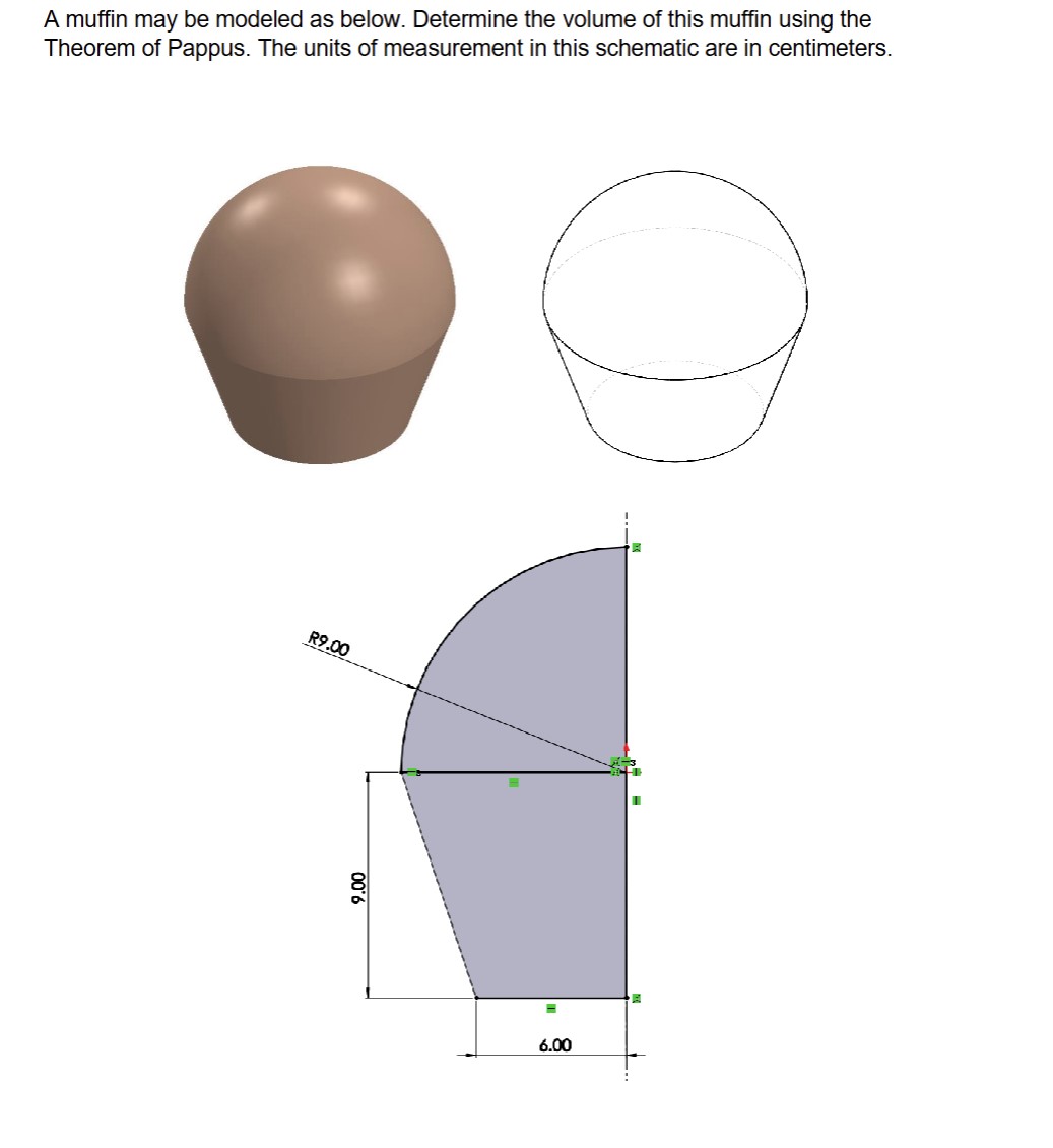A muffin may be modeled as below. Determine the