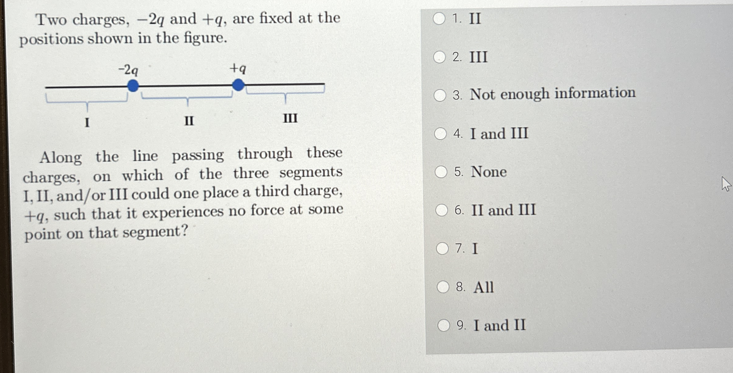 Two charges, - 2 q and + q , are fixed at the
