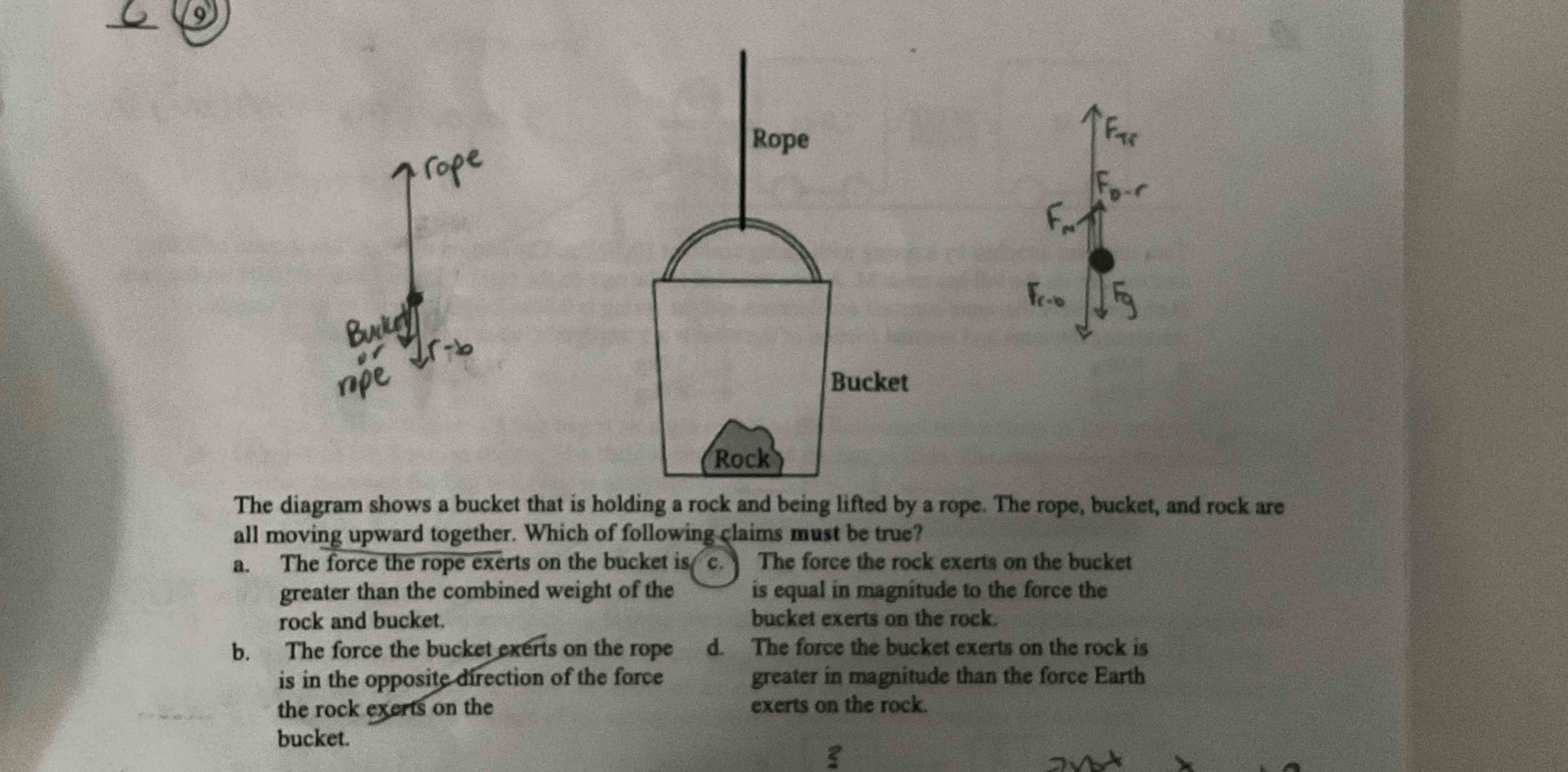 The diagram shows a bucket that is holding a rock