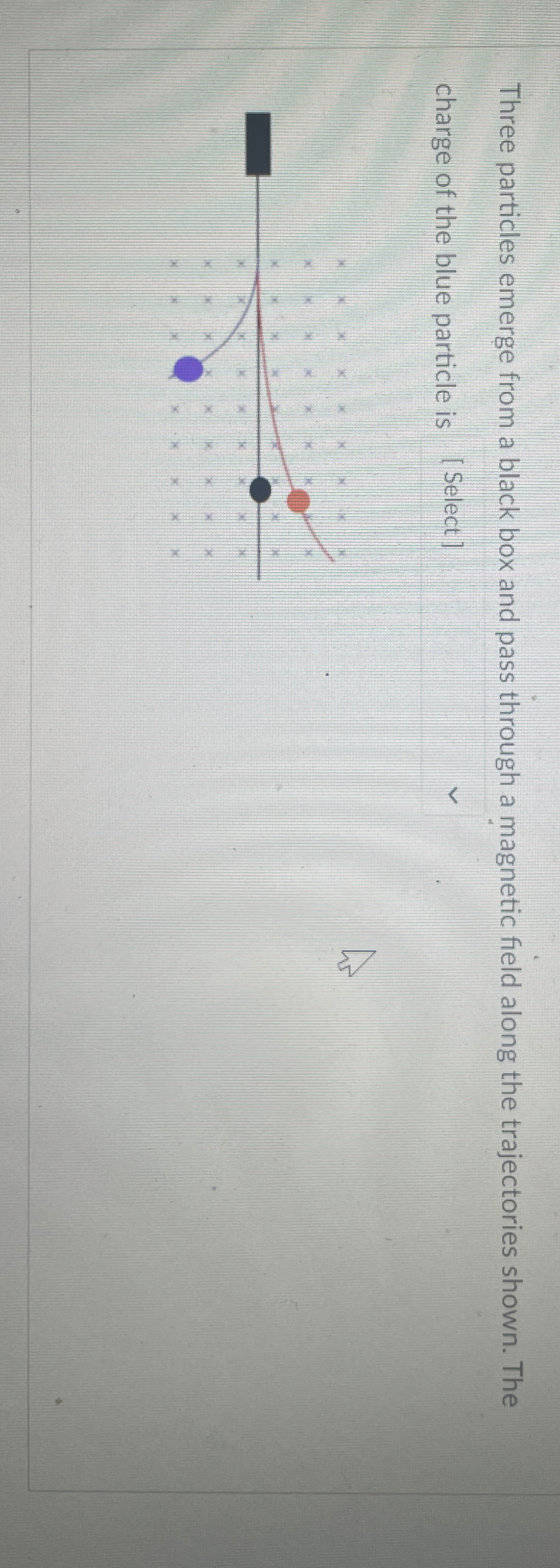 Three particles emerge from a black box and pass