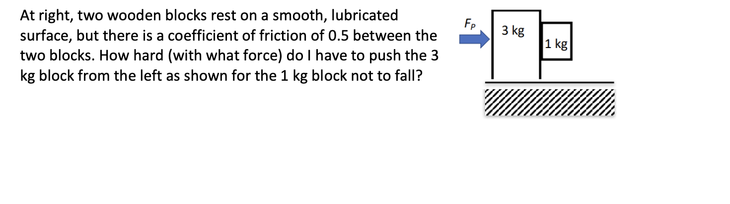 At right, two wooden blocks rest on a smooth,