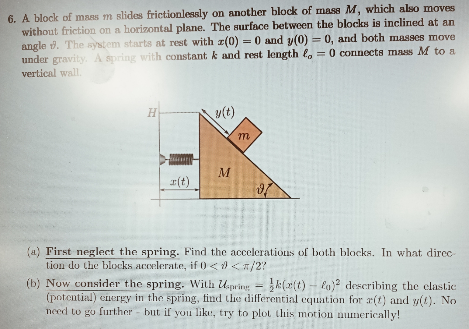 A block of mass m slides frictionlessly on