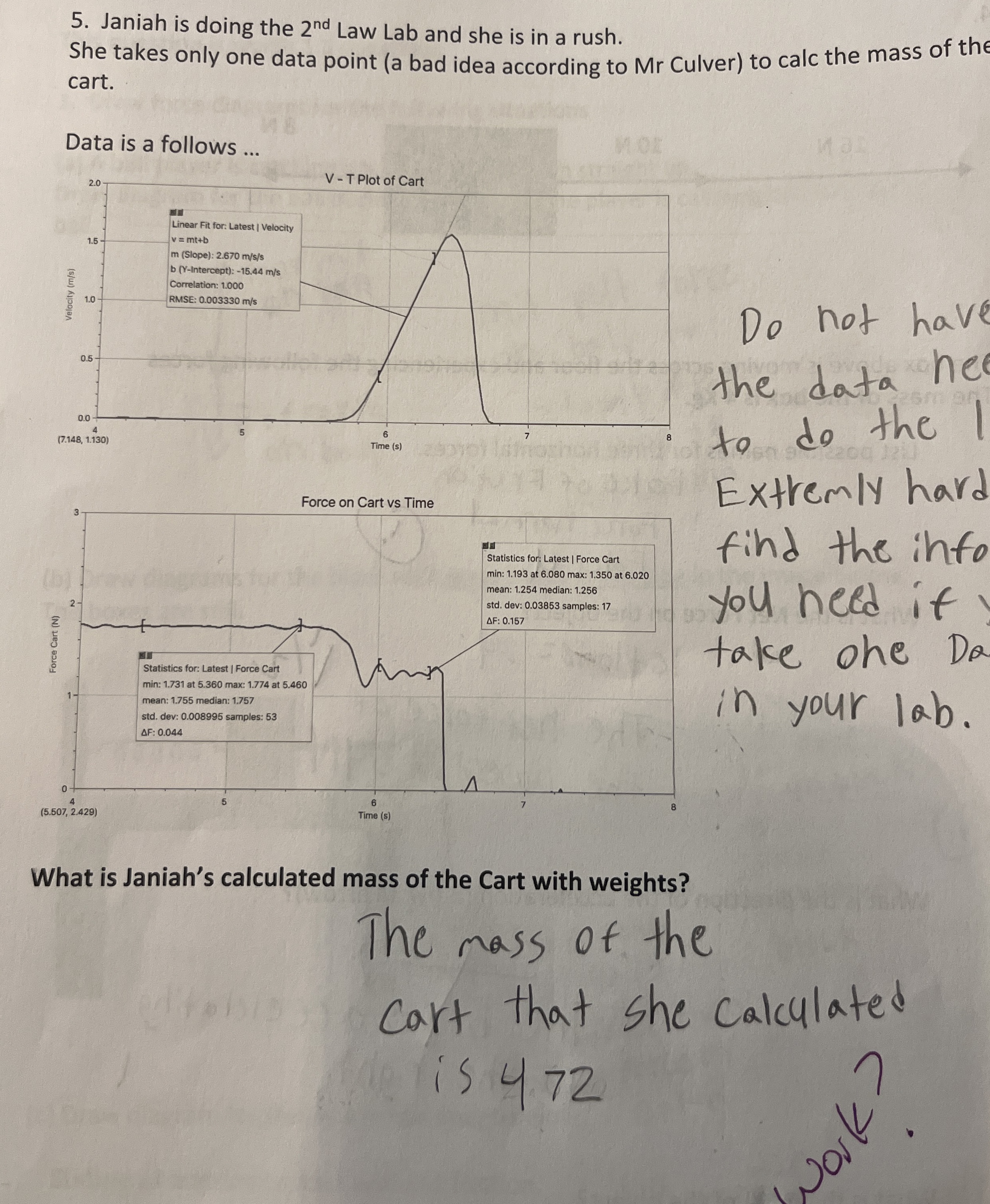 Janiah is doing the 2 n d Law Lab and she is in a