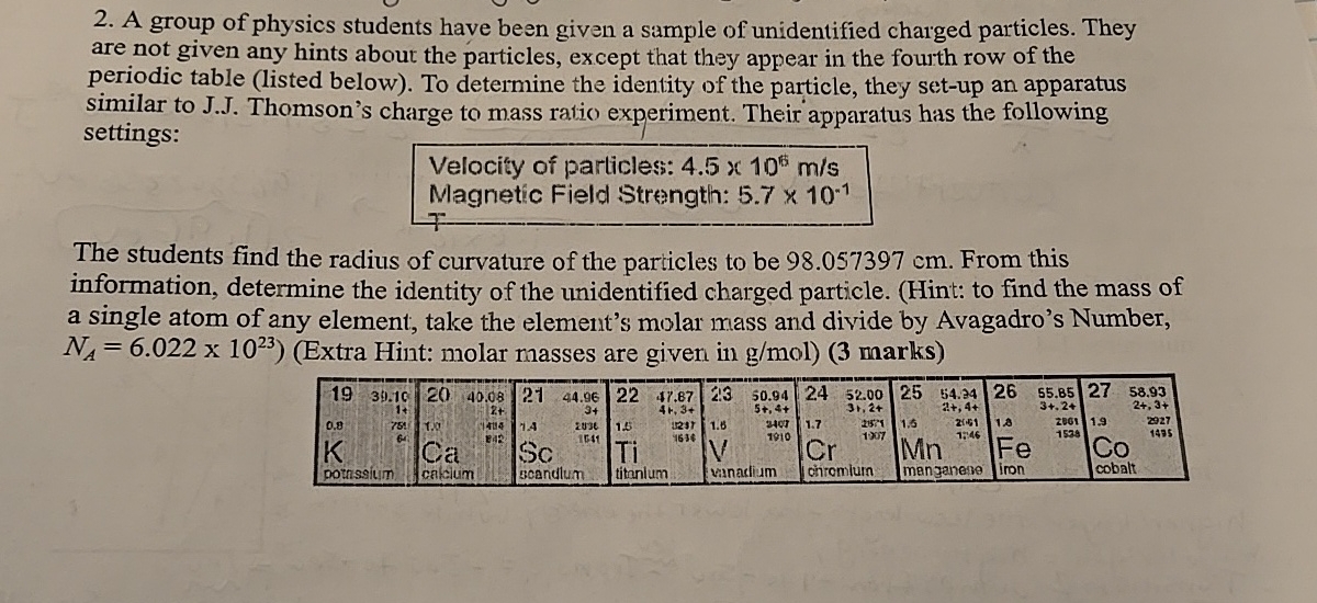 A group of physics students have been given a