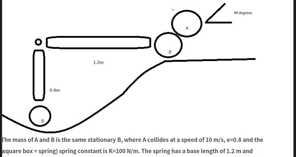 The mass of A and B is the same stationary B ,