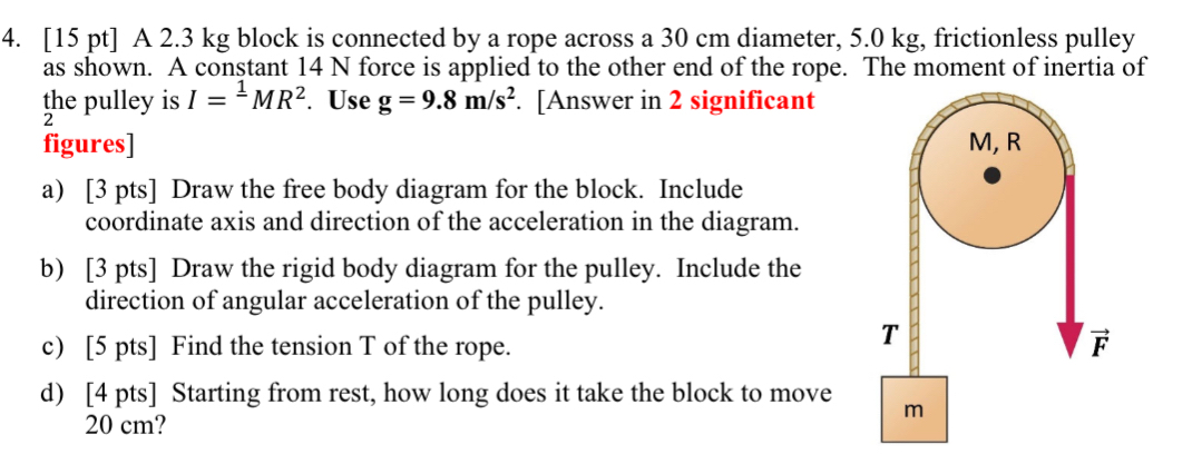 A 2 . 3 kg block is connected by a rope across a