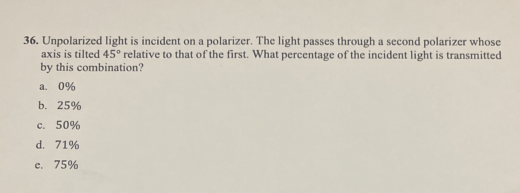 Unpolarized light is incident on a polarizer. The