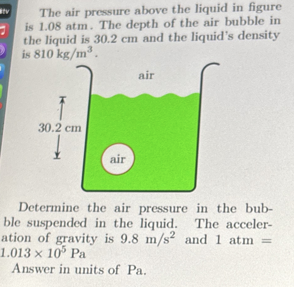 The air pressure above the liquid in figure is 1