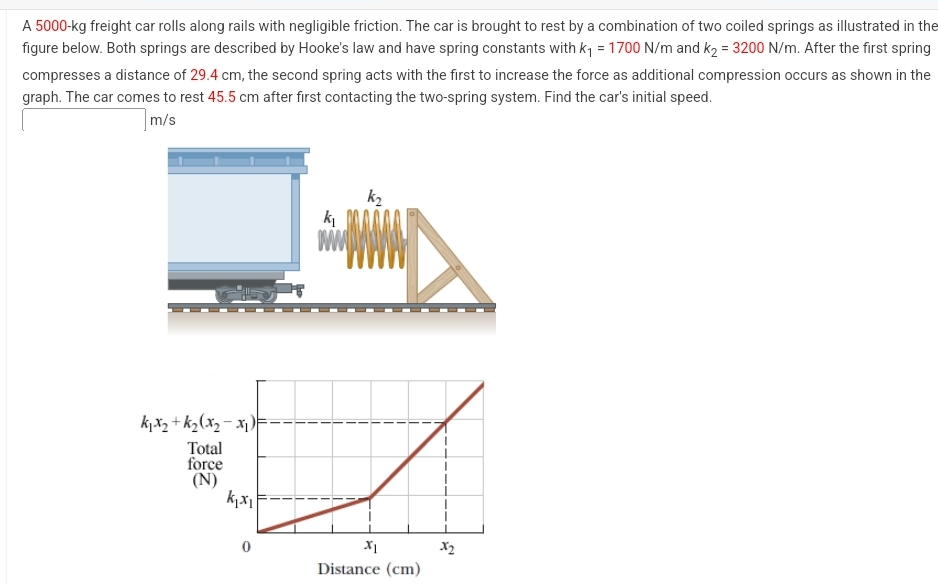 A 5 0 0 0 - kg freight car rolls along rails with