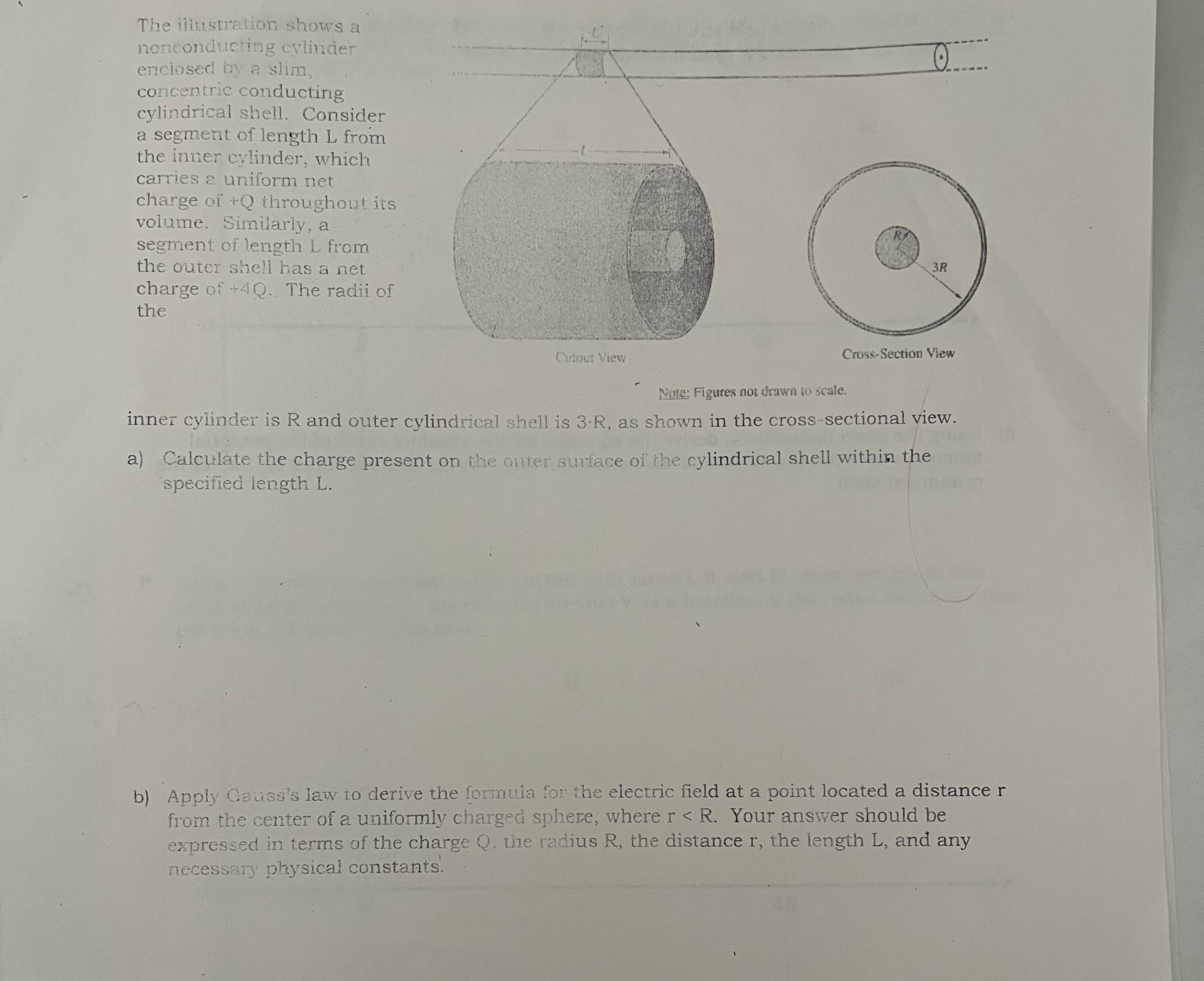 The itiustration shows a nonconducting cylinder
