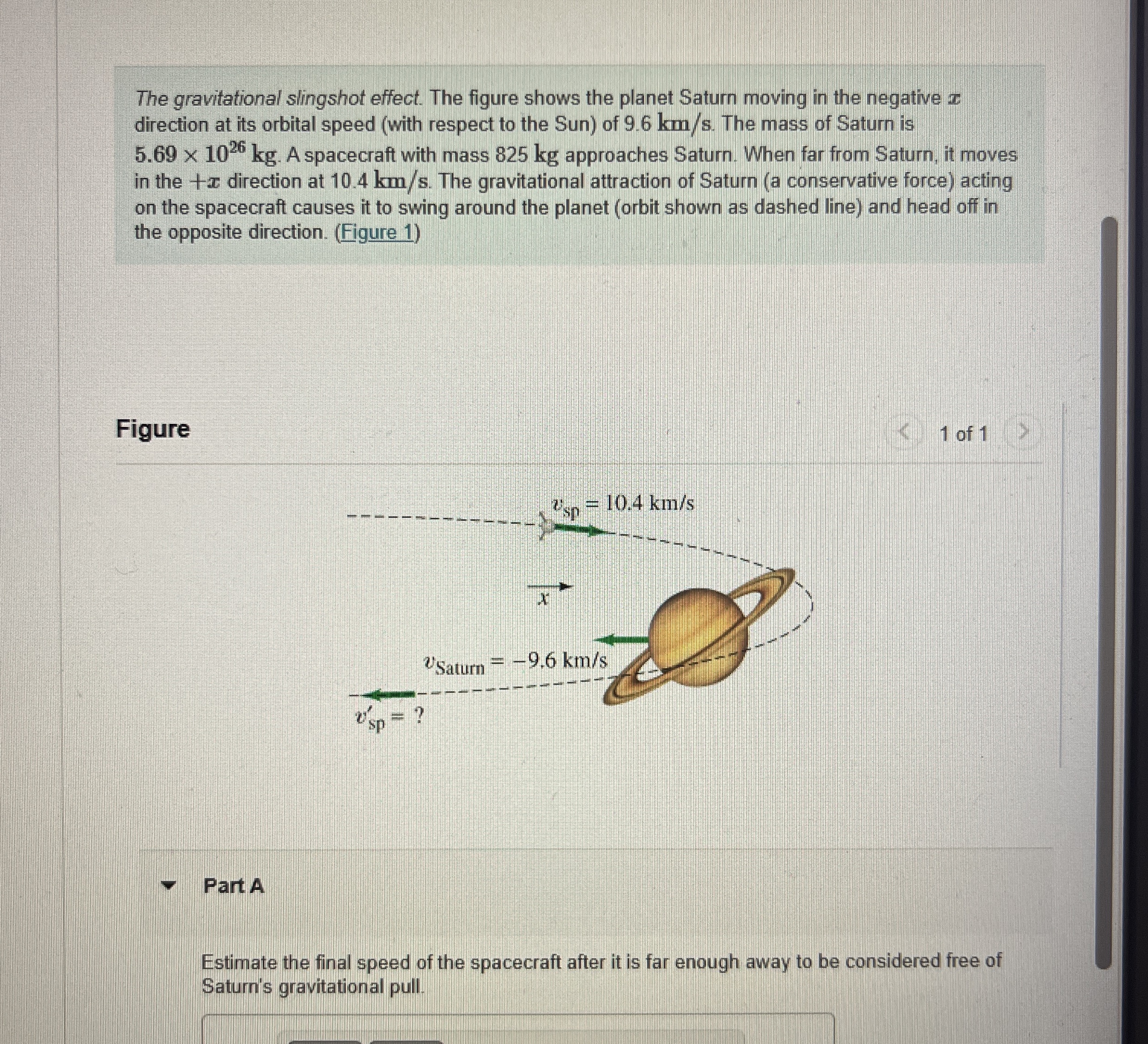 The gravitational slingshot effect. The figure