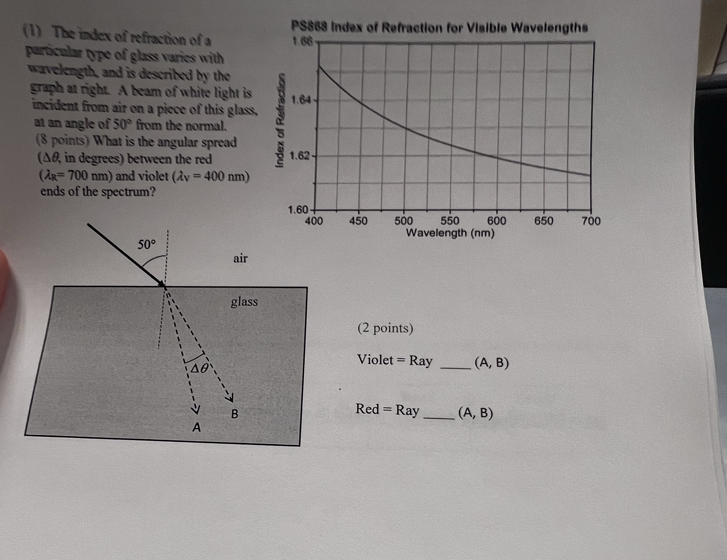 ( 1 ) The index oi refraction of a percicular vpe