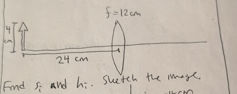 Find s i and h i . Sheteh the image,