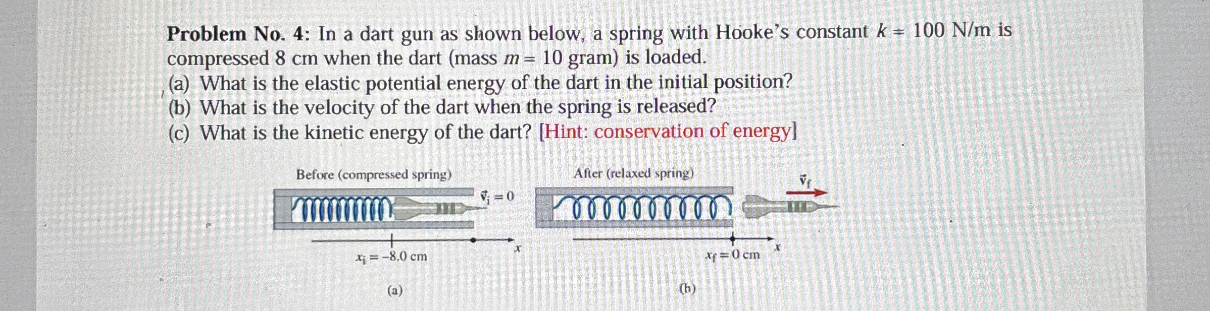 Problem No . 4 : In a dart gun as shown below, a