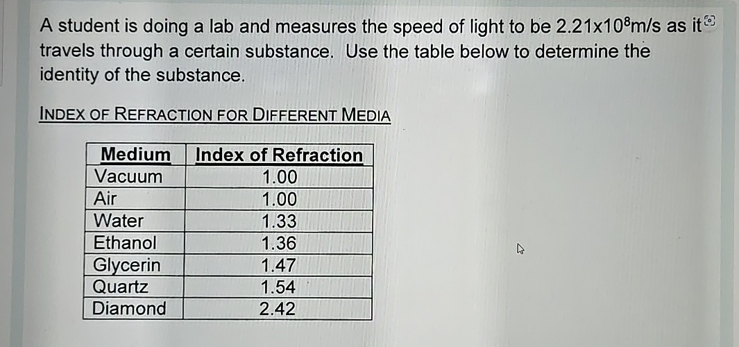 A student is doing a lab and measures the speed