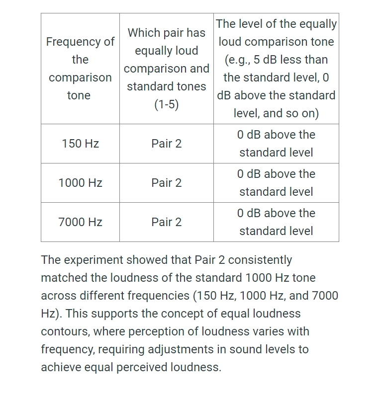* * * Please , do not answer if you do not know