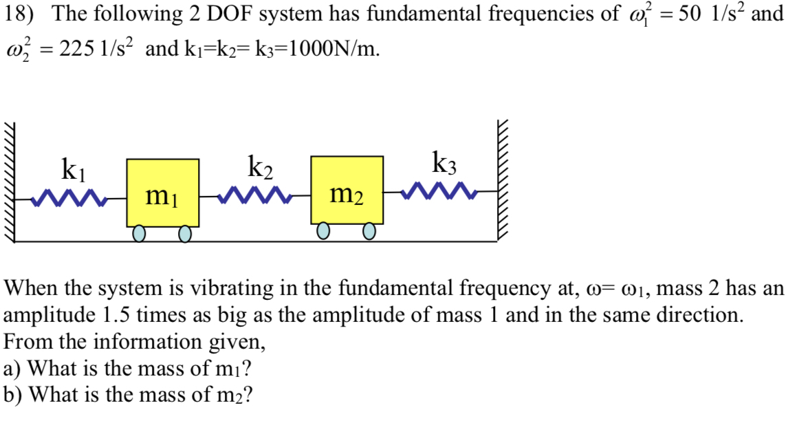 The following 2 DOF system has fundamental