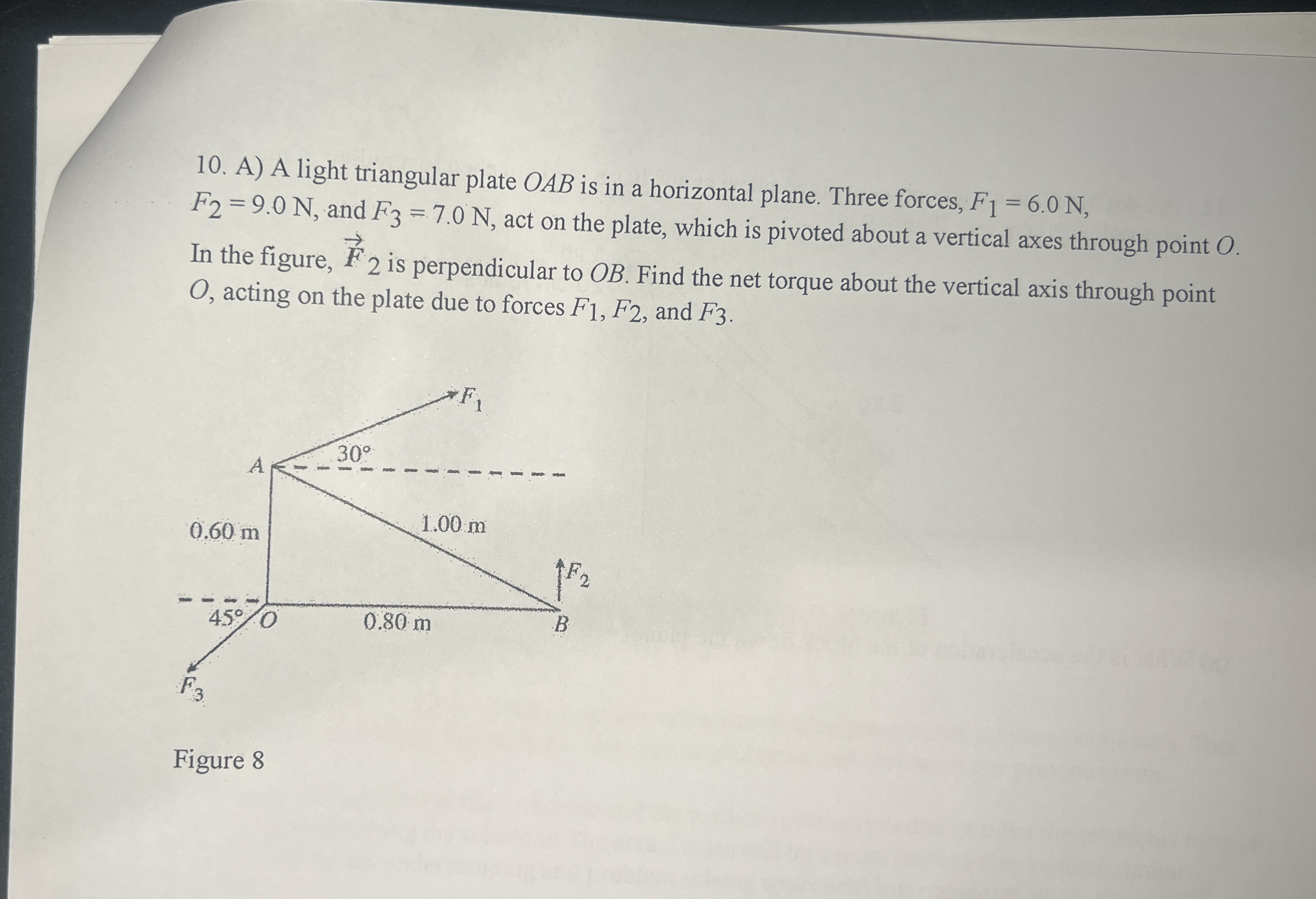 A ) A light triangular plate OAB is in a