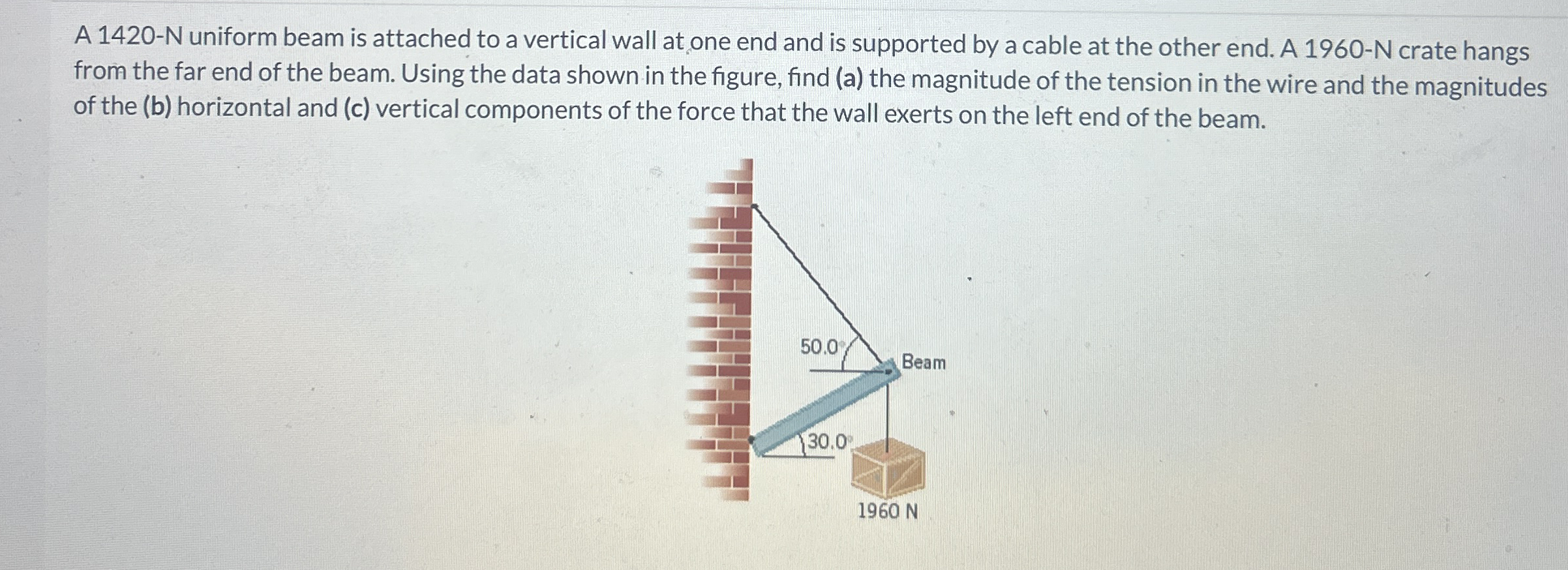 A 1 4 2 0 - N uniform beam is attached to a