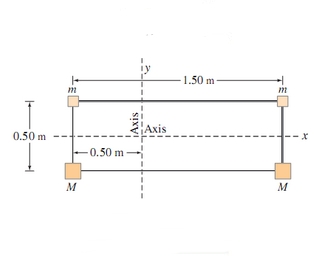 Assume 2 . 5 kg , 3 . 3 kg , and the objects are