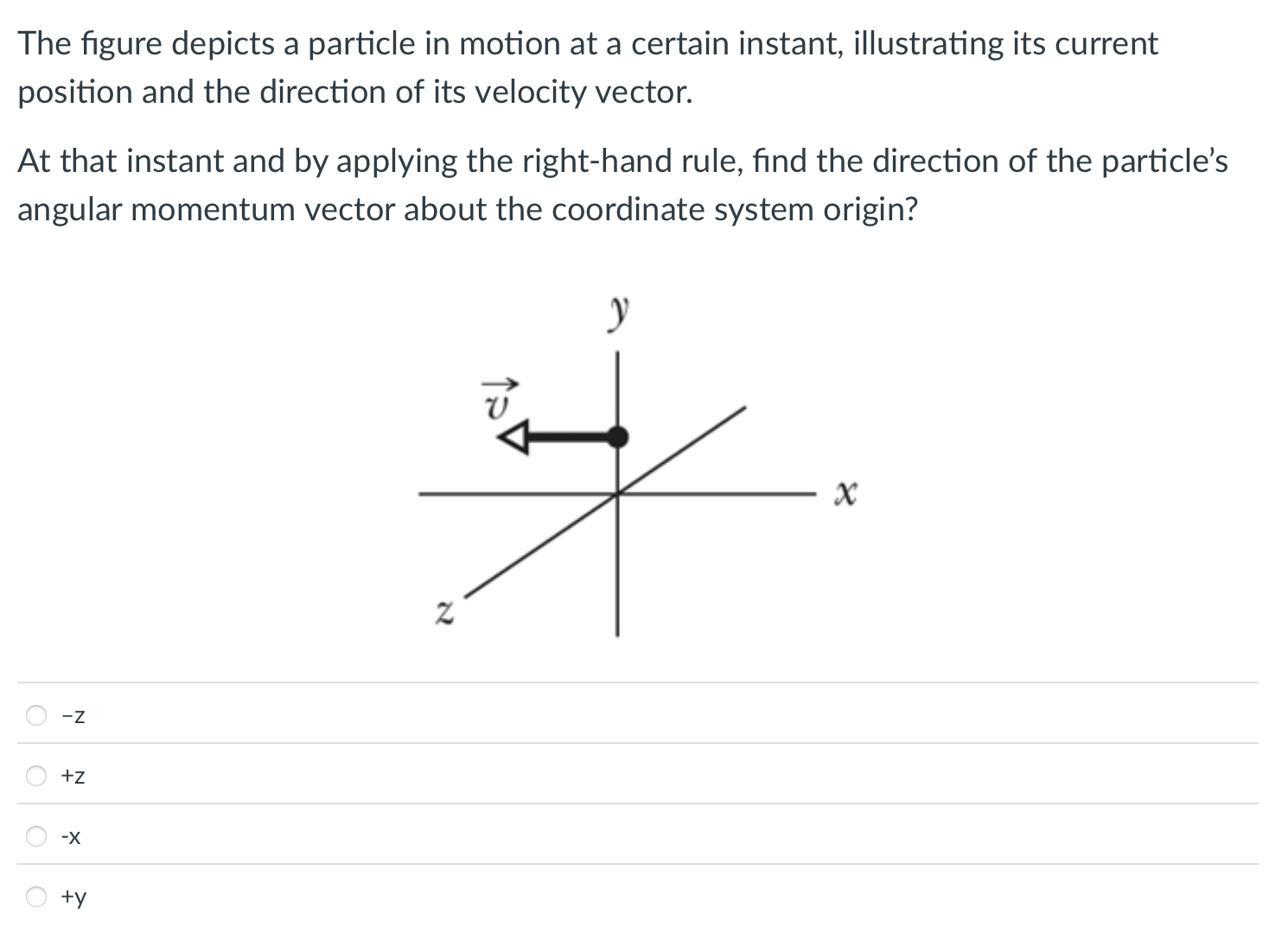 The figure depicts a particle in motion at a