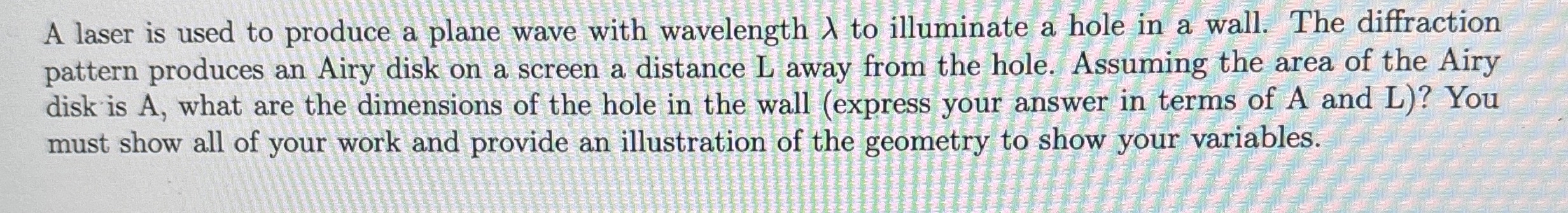 A laser is used to produce a plane wave with