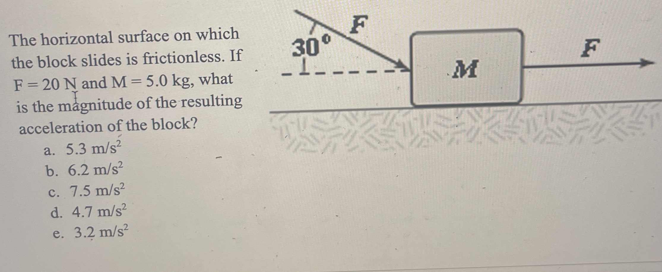 The horizontal surface on which the block slides