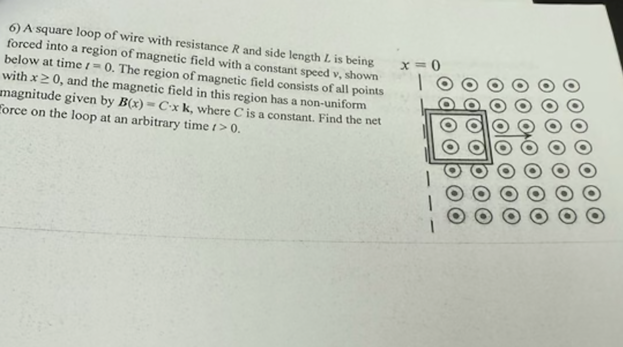 6 ) A square loop of wire with resistance \ ( R \