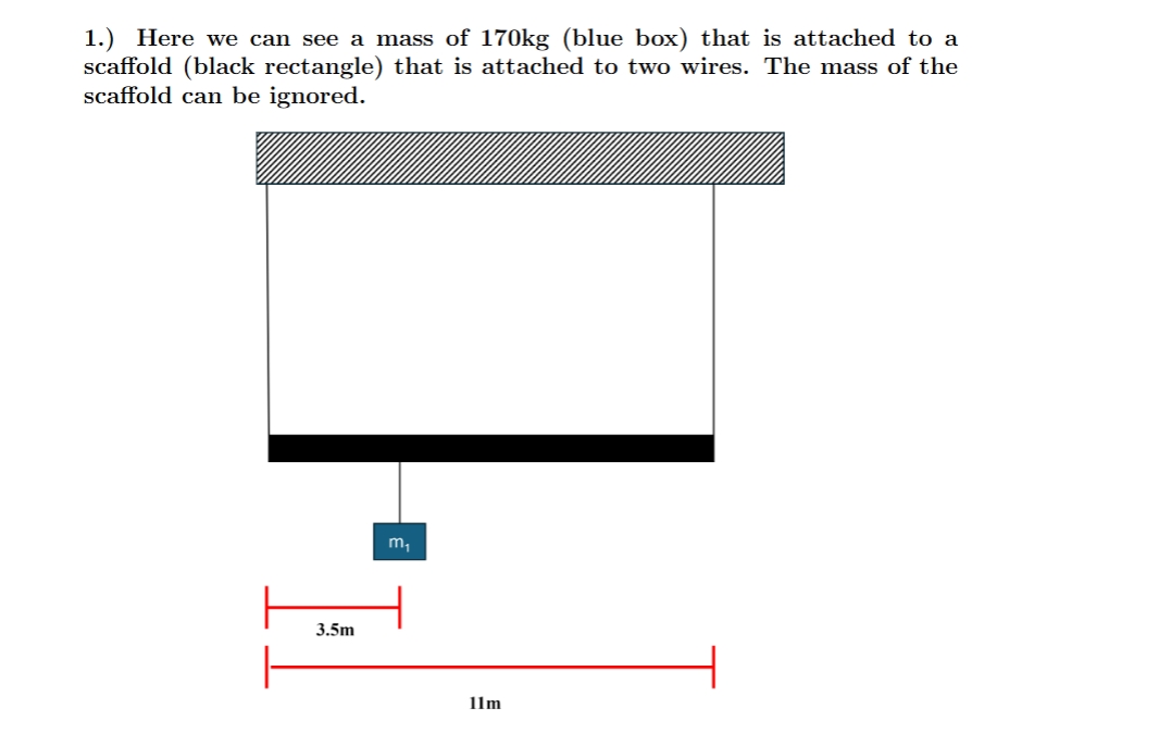 1 . ) Here we can see a mass of 1 7 0 kg ( blue