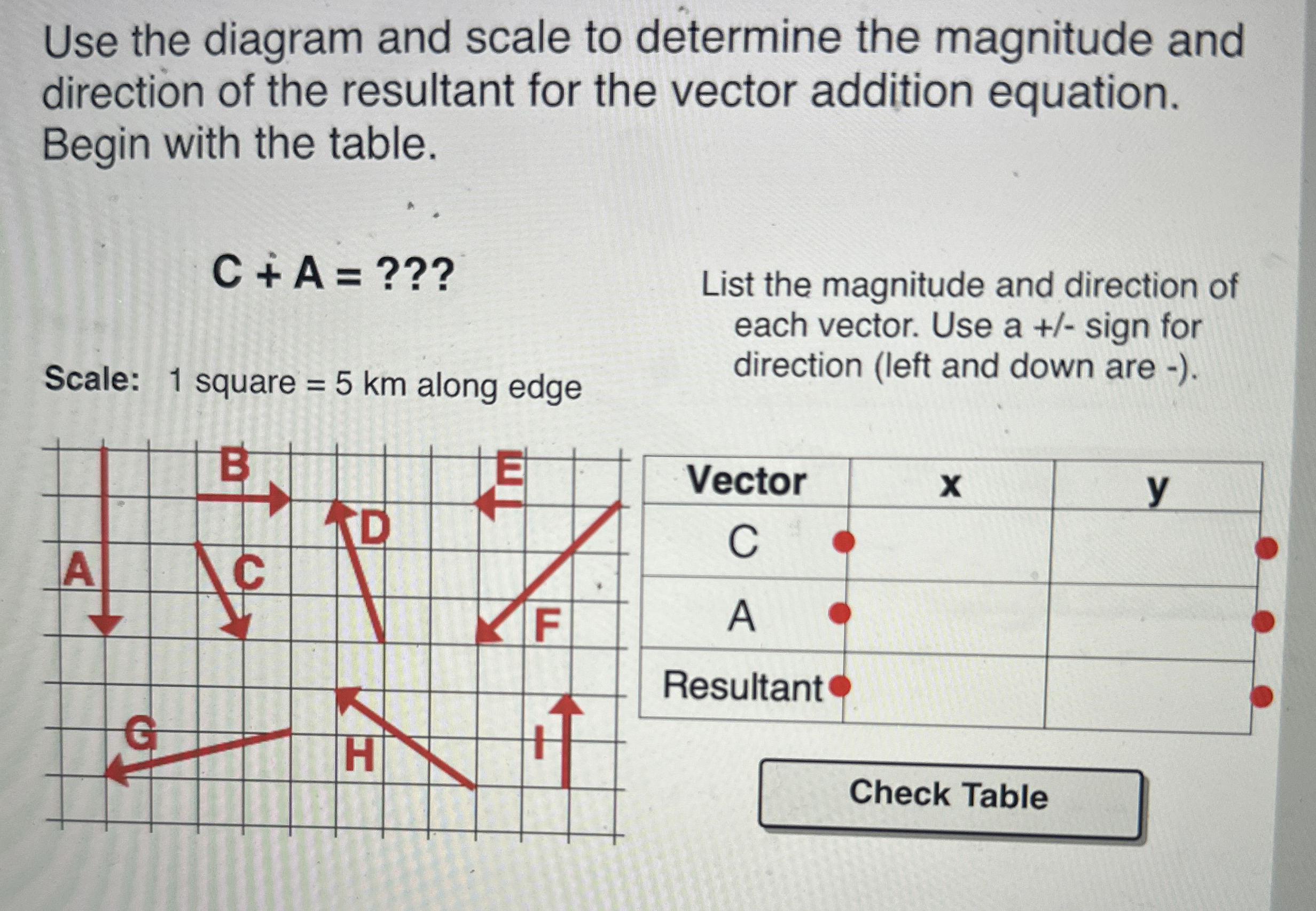 Use the diagram and scale to determine the