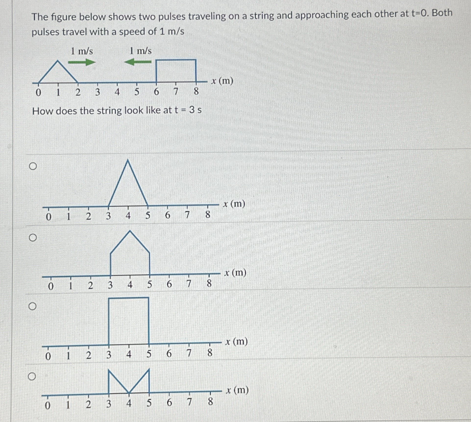 The figure below shows two pulses traveling on a
