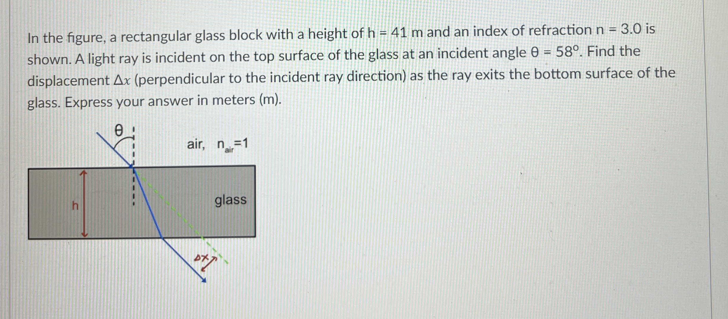 In the figure, a rectangular glass block with a