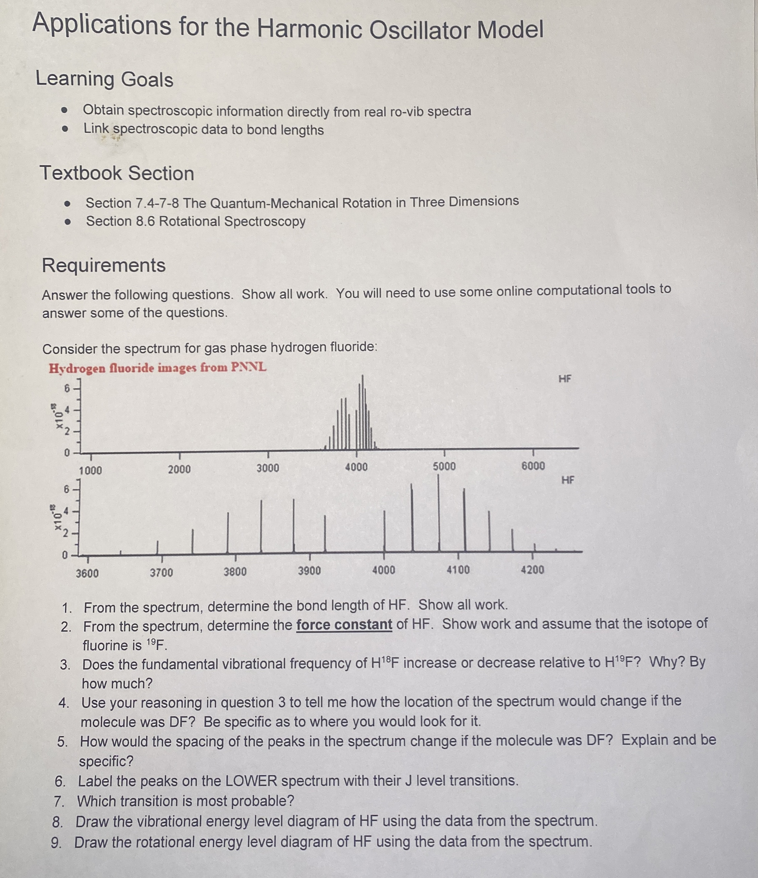 Applications for the Harmonic Oscillator Model