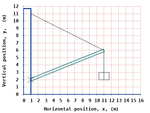 A crate with a mass of 1 7 1 . 5 kg is suspended