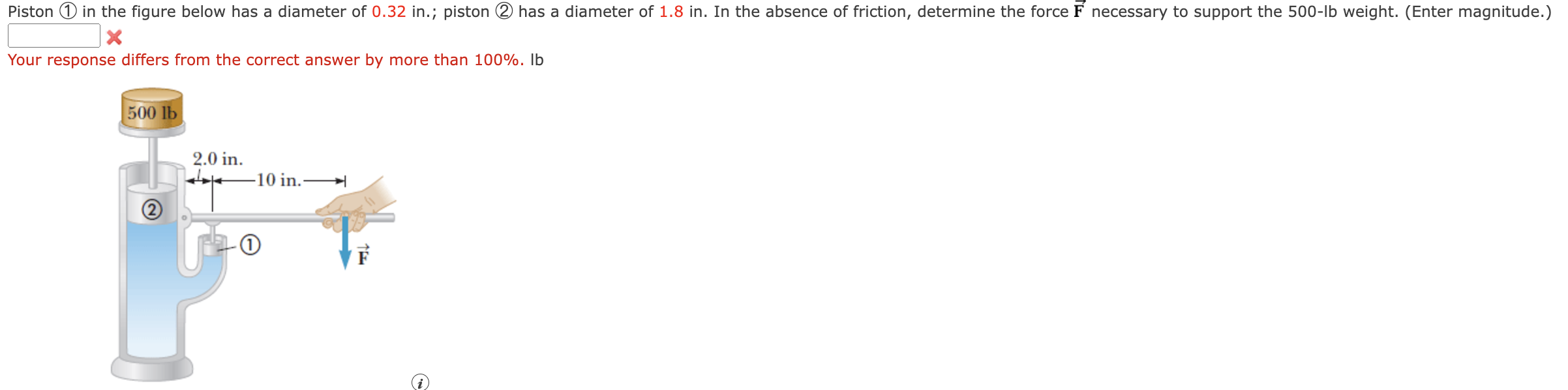 Piston ( 1 ) in the figure below has a diameter
