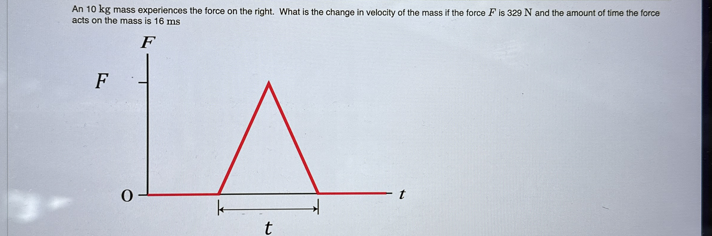 An 1 0 kg mass experiences the force on the