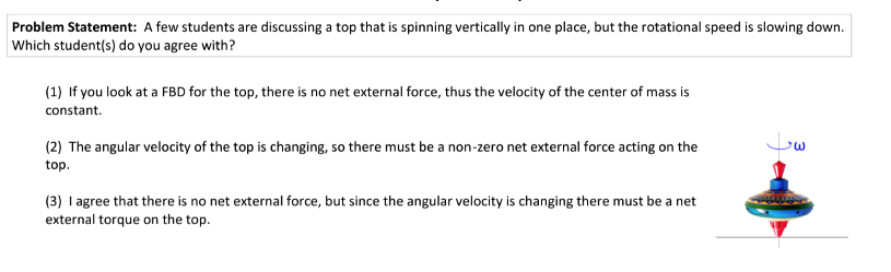 Problem Statement: A few students are discussing