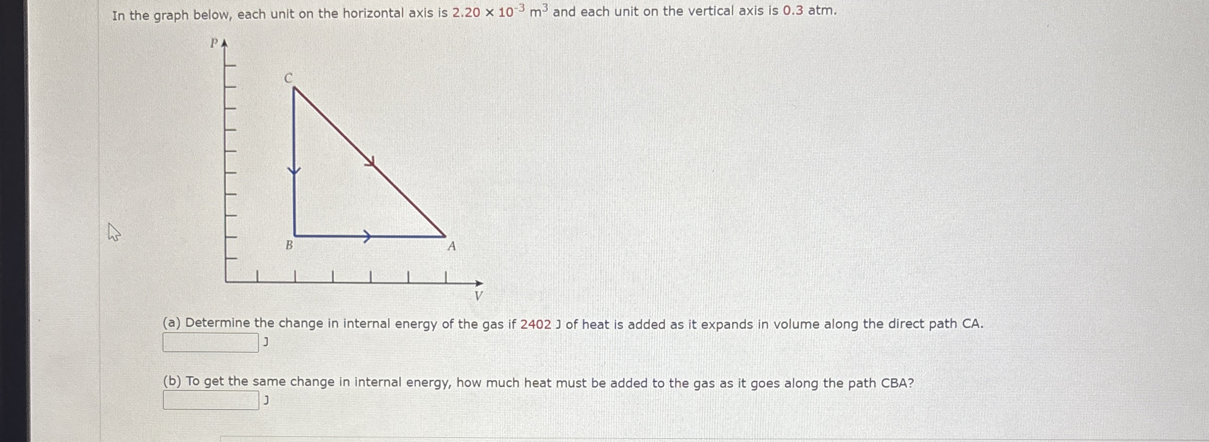 In the graph below, each unit on the horizontal