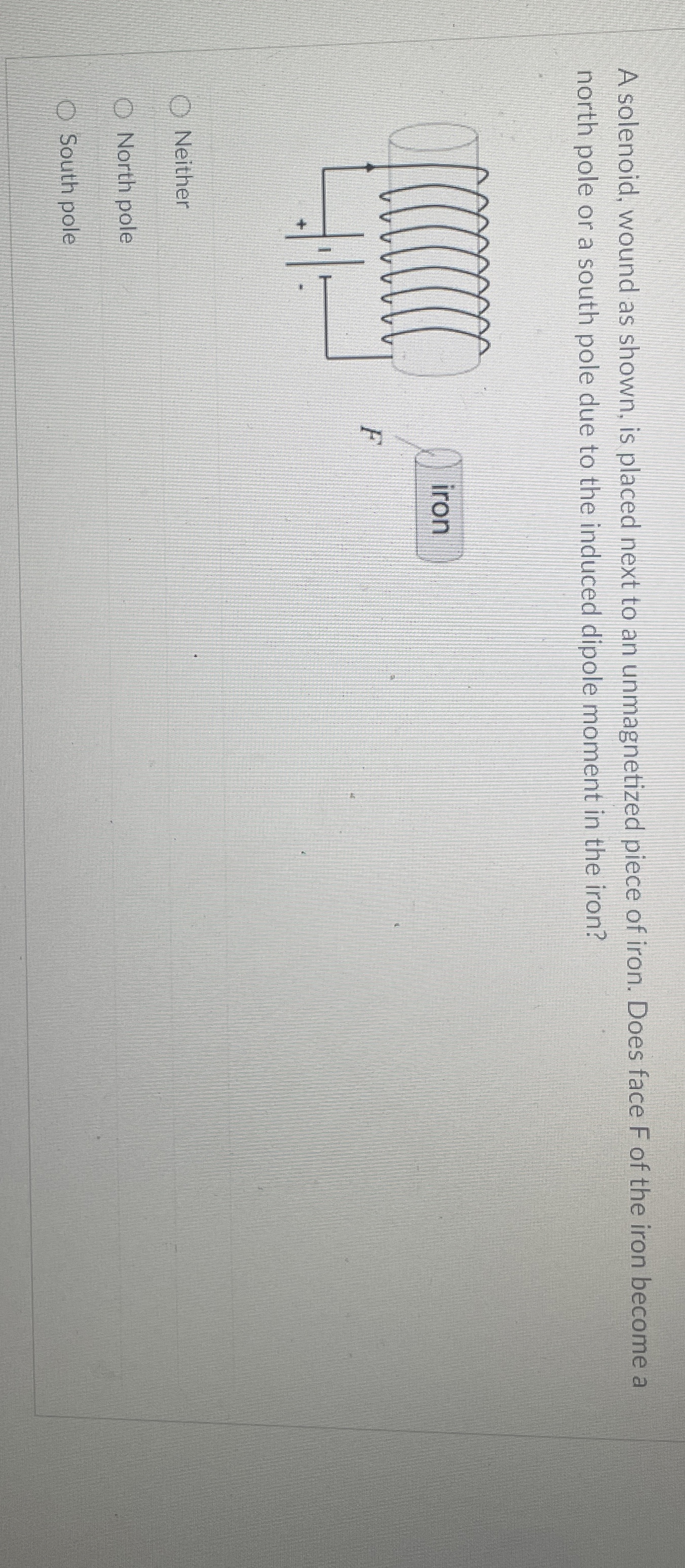 A solenoid, wound as shown, is placed next to an