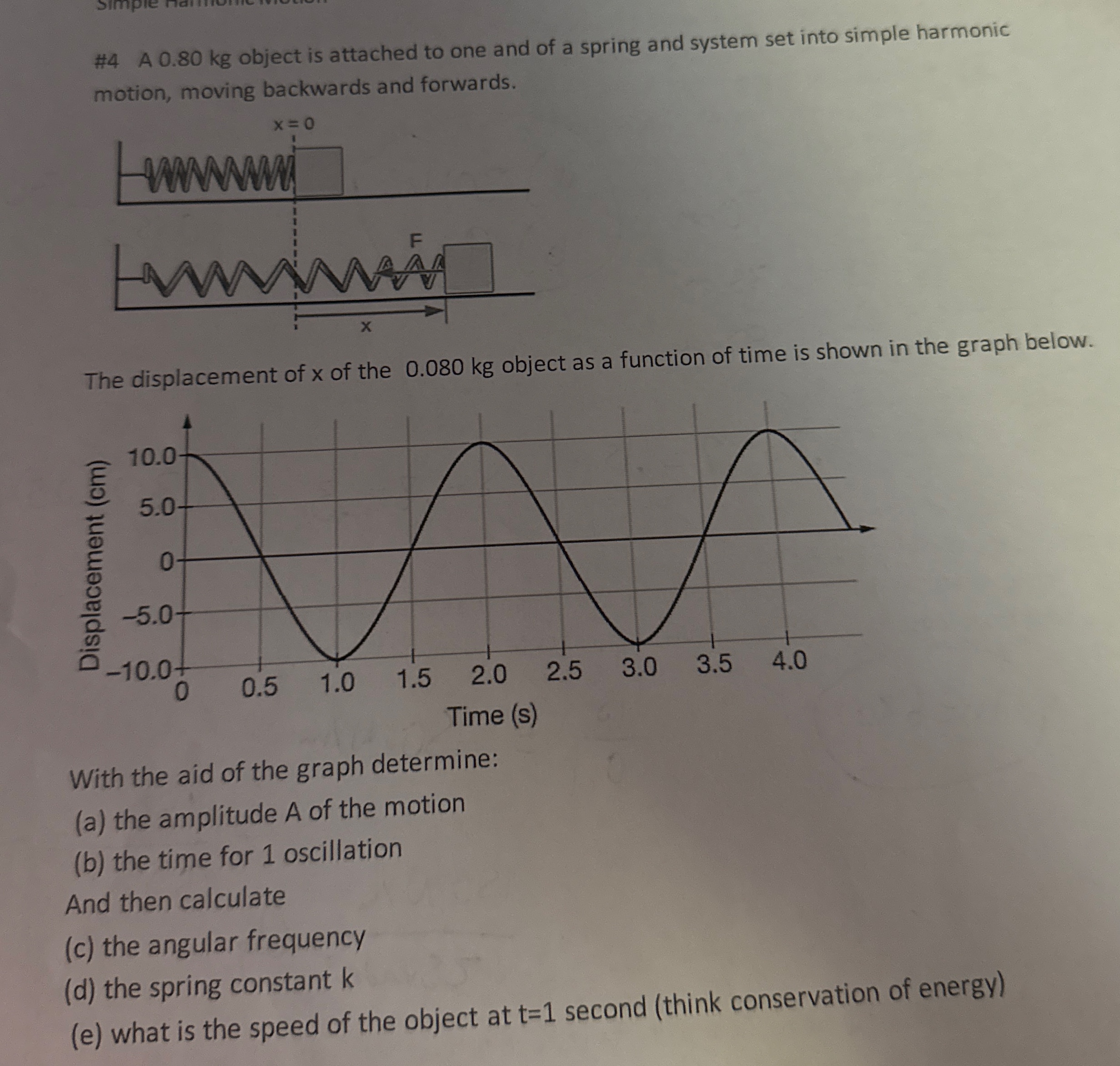# 4 A 0 . 8 0 kg object is attached to one and of