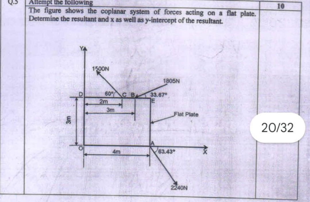 Q . 3 Attempt the followingThe figure shows the