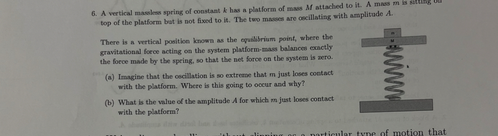 A vertical massless spring of constant k has a