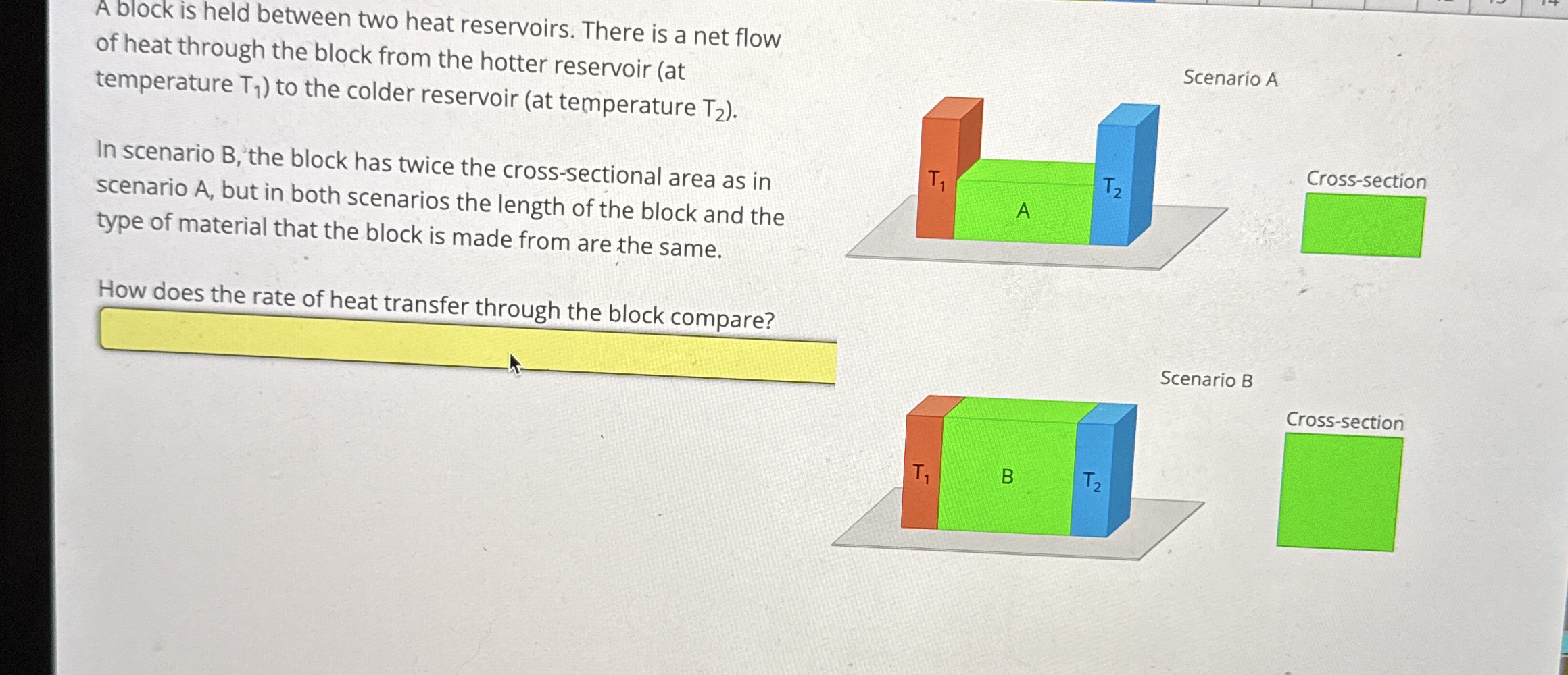 A block is held between two heat reservoirs.