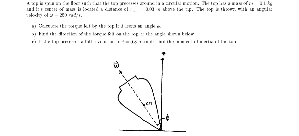 A top is spun on the floor such that the top